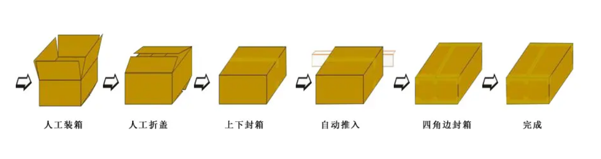 微信圖片_20220518084208.png 微信圖片_20220518084208.png