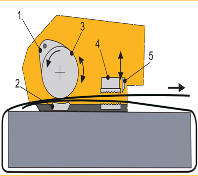 工作原理.png 工作原理.png